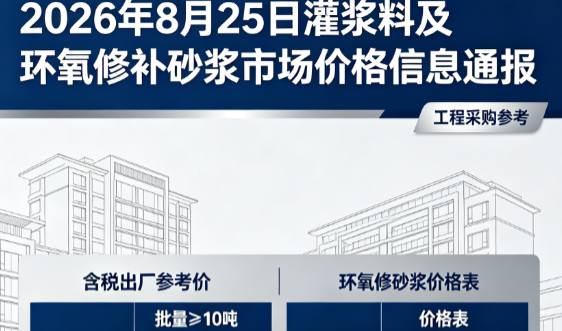 拉萨2026年8月25日灌浆料及环氧修补砂浆市场价格信息通报